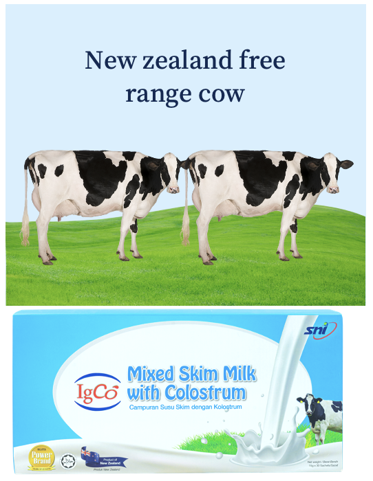 How nutritious bovine colostrum is？